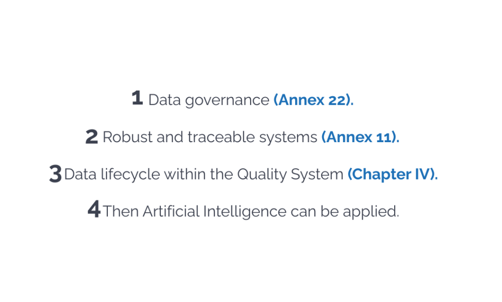 Chapter IV, Annex 11 and Annex 22: Key Principles of Data Governance ...